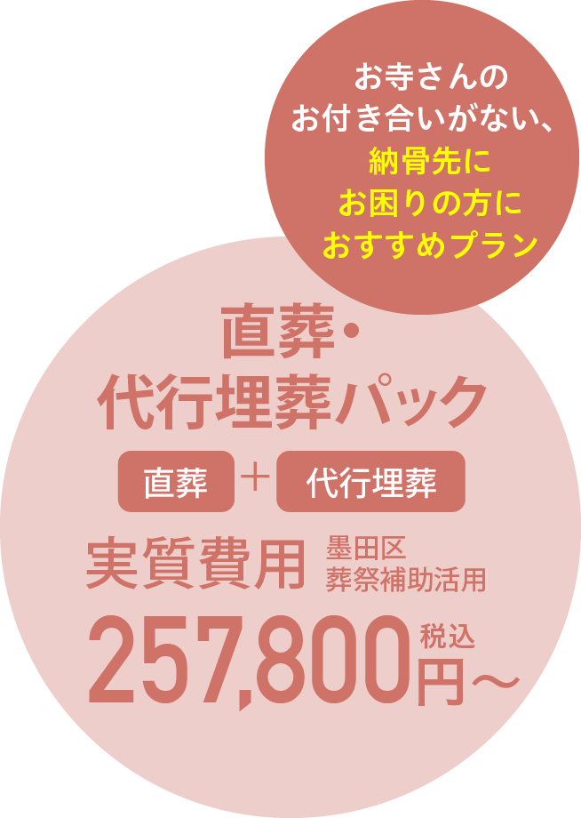ピックアップアイコン