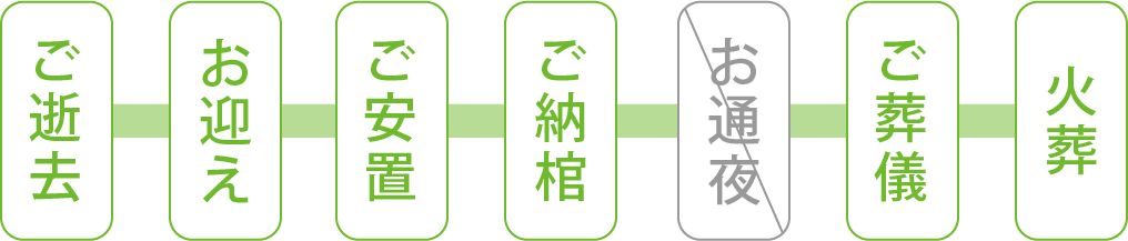 ホール清庵