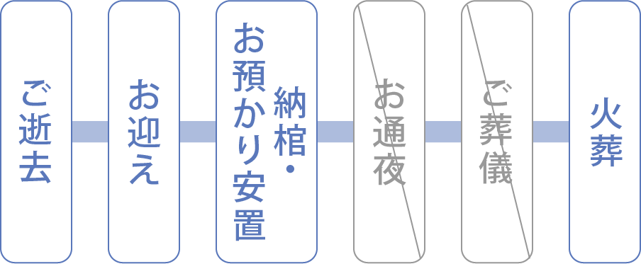 ホール清庵