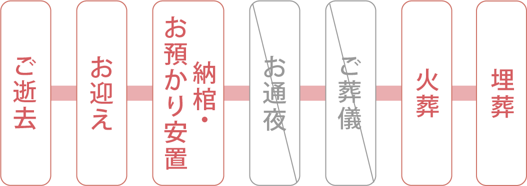 ホール清庵
