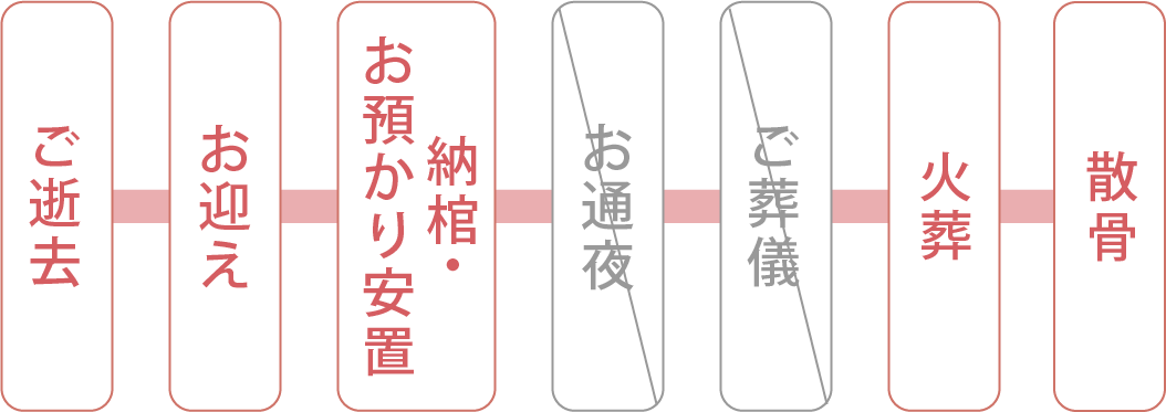 ホール清庵